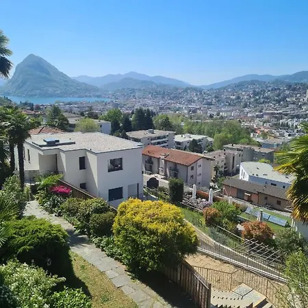 Belle Vue Λουγκάνο